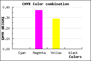 #FFA1B4 color CMYK mixer