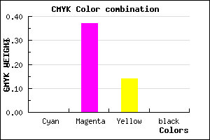 #FFA1DC color CMYK mixer