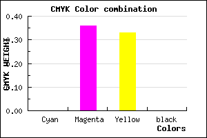 #FFA2AA color CMYK mixer
