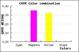 #FFA5AD color CMYK mixer