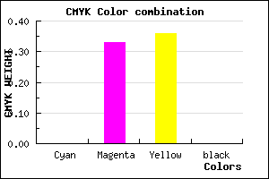 #FFAAA2 color CMYK mixer
