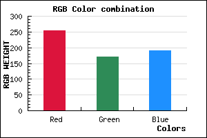 rgb background color #FFAABE mixer