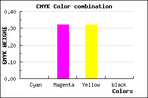 #FFADAD color CMYK mixer