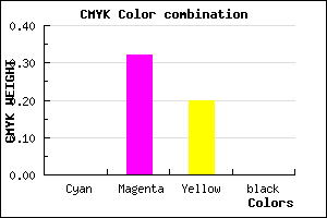 #FFAECD color CMYK mixer