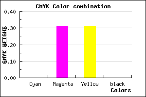 #FFAFAF color CMYK mixer