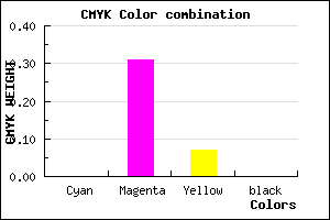 #FFAFED color CMYK mixer