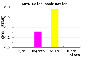 #FFAF3D color CMYK mixer