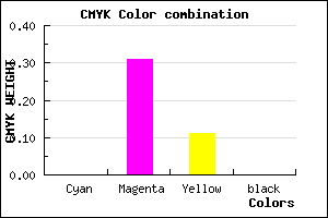 #FFB0E2 color CMYK mixer