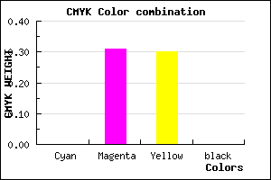 #FFB1B3 color CMYK mixer