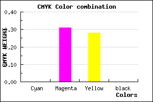 #FFB1B7 color CMYK mixer