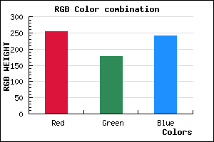 rgb background color #FFB1F1 mixer
