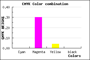#FFB2F4 color CMYK mixer