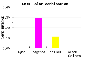 #FFB4E2 color CMYK mixer