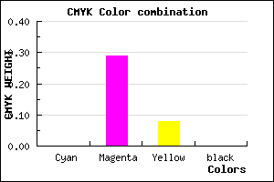 #FFB4EA color CMYK mixer