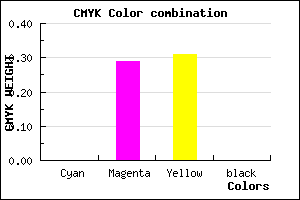 #FFB5B1 color CMYK mixer