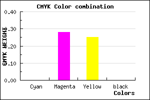 #FFB7BF color CMYK mixer