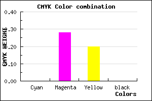 #FFB7CD color CMYK mixer
