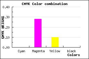 #FFB7E5 color CMYK mixer
