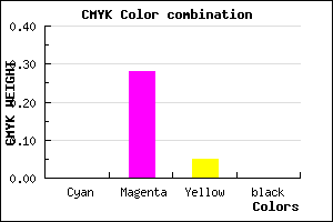 #FFB7F2 color CMYK mixer