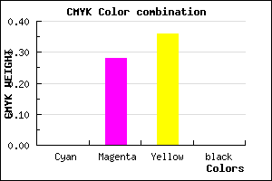#FFB8A3 color CMYK mixer