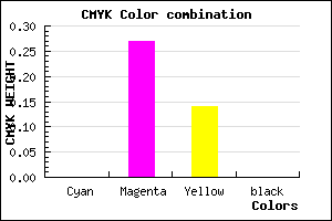 #FFB9DB color CMYK mixer