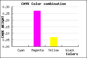 #FFB9EE color CMYK mixer