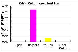 #FFB9F7 color CMYK mixer