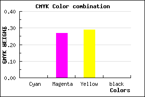 #FFBAB4 color CMYK mixer