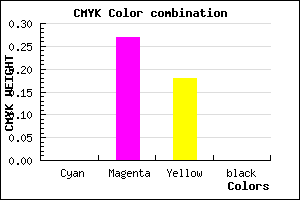 #FFBAD1 color CMYK mixer