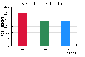 rgb background color #FFBBBF mixer
