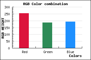 rgb background color #FFBBC0 mixer