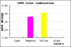 #FFBCB1 color CMYK mixer