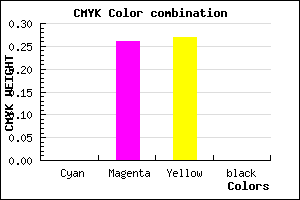 #FFBCBB color CMYK mixer