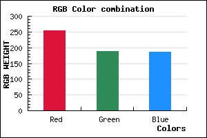 rgb background color #FFBCBB mixer