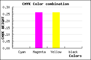 #FFBCBC color CMYK mixer