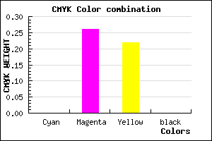 #FFBCC6 color CMYK mixer