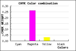#FFBCF7 color CMYK mixer