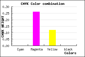 #FFBDE0 color CMYK mixer