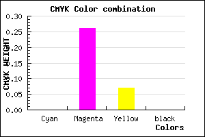 #FFBDED color CMYK mixer