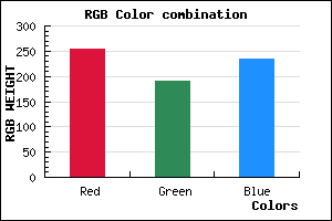 rgb background color #FFBEEB mixer