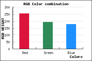 rgb background color #FFC0B1 mixer