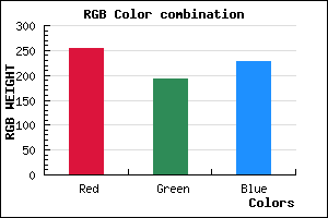 rgb background color #FFC0E3 mixer