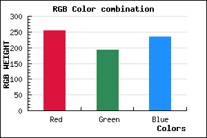 rgb background color #FFC0EA mixer