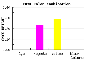 #FFC4B4 color CMYK mixer