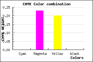#FFC4CD color CMYK mixer