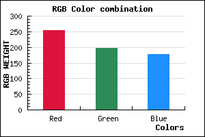 rgb background color #FFC5B1 mixer