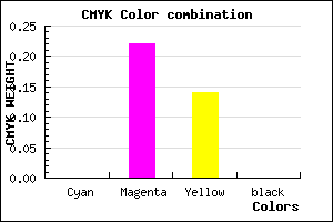 #FFC6DB color CMYK mixer