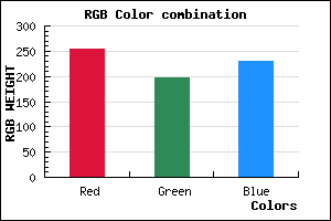 rgb background color #FFC6E7 mixer