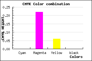 #FFC6F0 color CMYK mixer