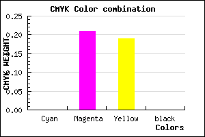#FFC9CE color CMYK mixer